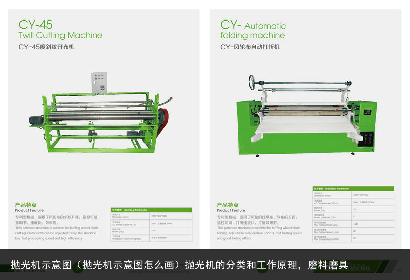 拋光機示意圖（拋光機示意圖怎么畫）拋光機的分類和工作原理，磨料磨具