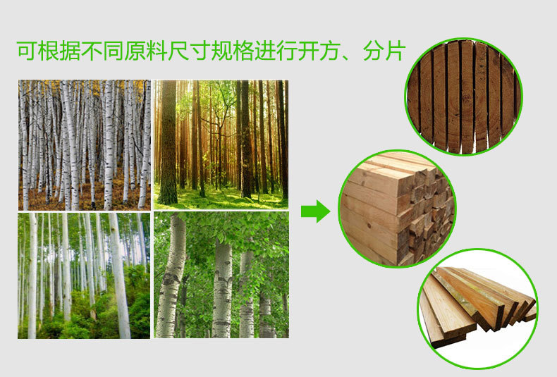 多片鋸可開(kāi)方或開(kāi)片